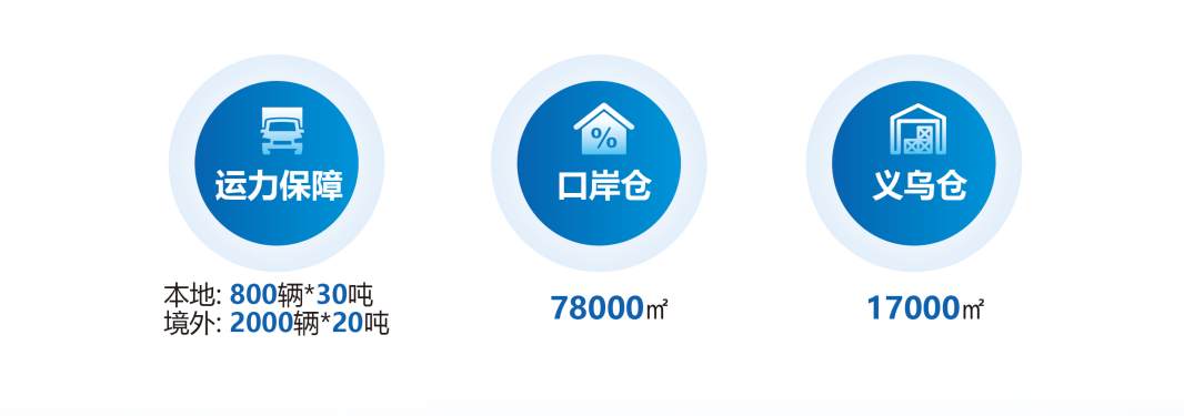 1660121508202825.png image.png